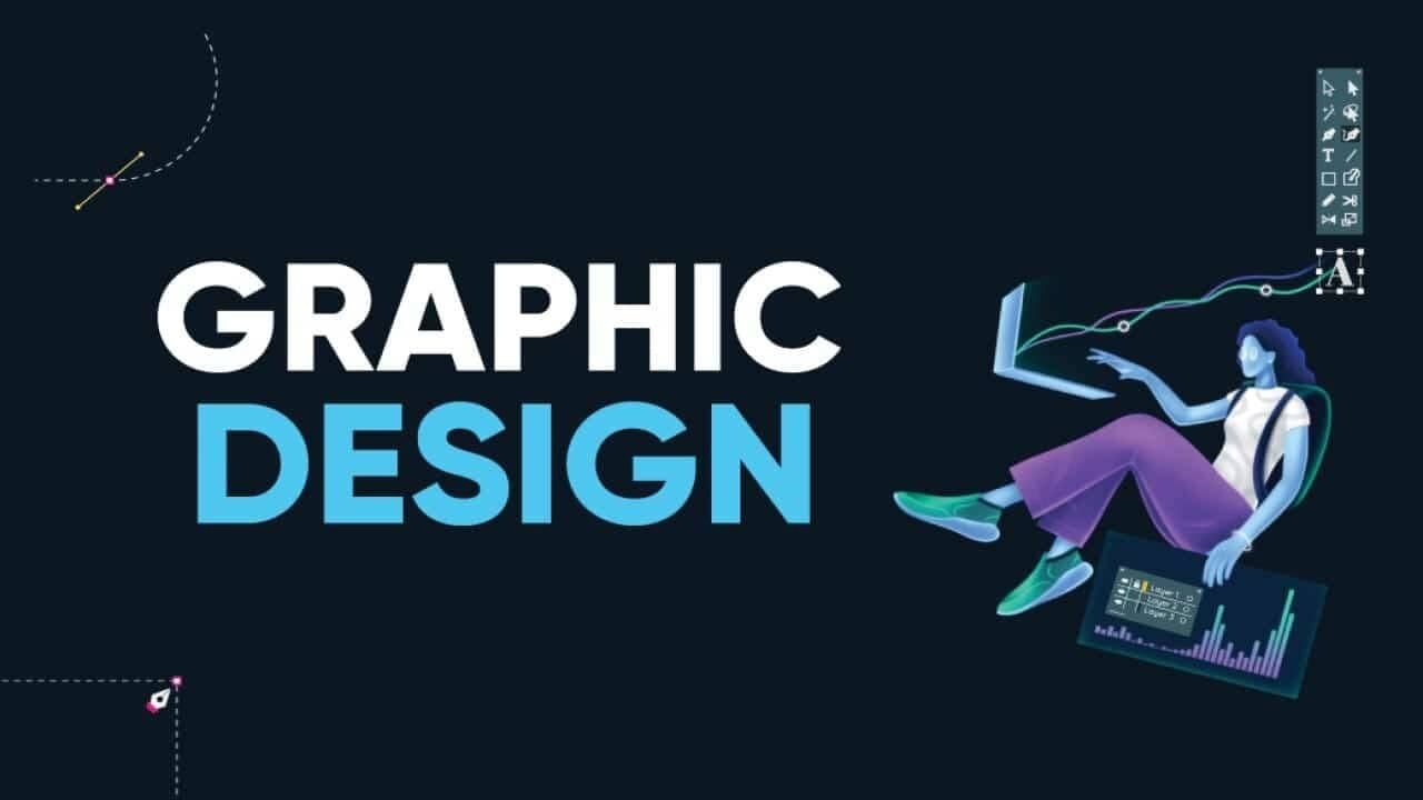 Industrial Training on Professional Graphic Design & Freelancing